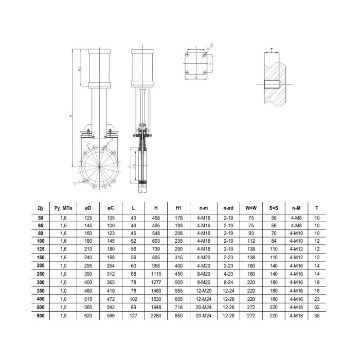 Задвижка шибер чуг м/фл Ду100 Ру16 2/ст пн/п NBR 1130P Benarmo